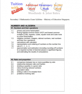 sec 1 mathematics exam syllabus