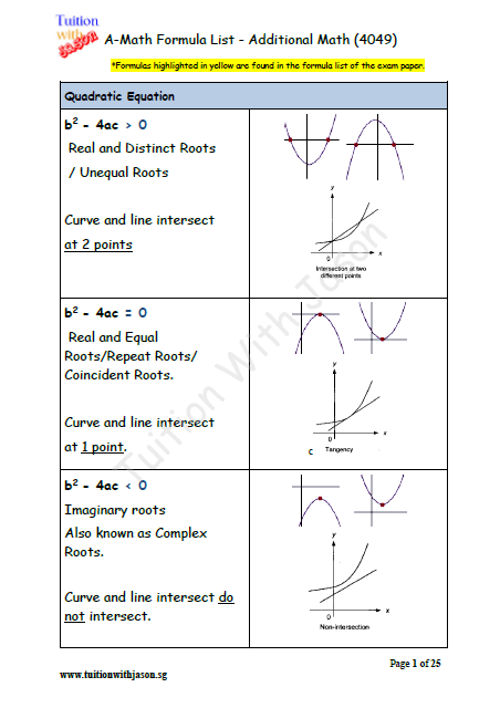 amath formula first page – Tuition with Jason – Math Specialist