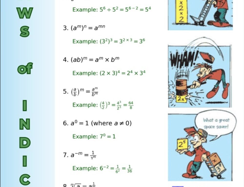 Annually Definition Math E-Math – Compound Interest – Annually, semi-annually and quarterly ...