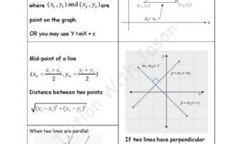coordinate geometry formulas for additional math (a-math) and math. n-level and o-level . best tutor/tuition in woodlands and boonlay
