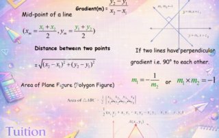 Additional Math Coordinate geometry formulas. Math tuition in woodlands, sembawang, boon lay, jurong west, taman jurong, marsiling, admiraliy yew tee, choa chu kang and canberra.